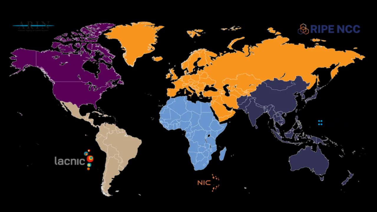 Regional Internet Registry (RIR)
